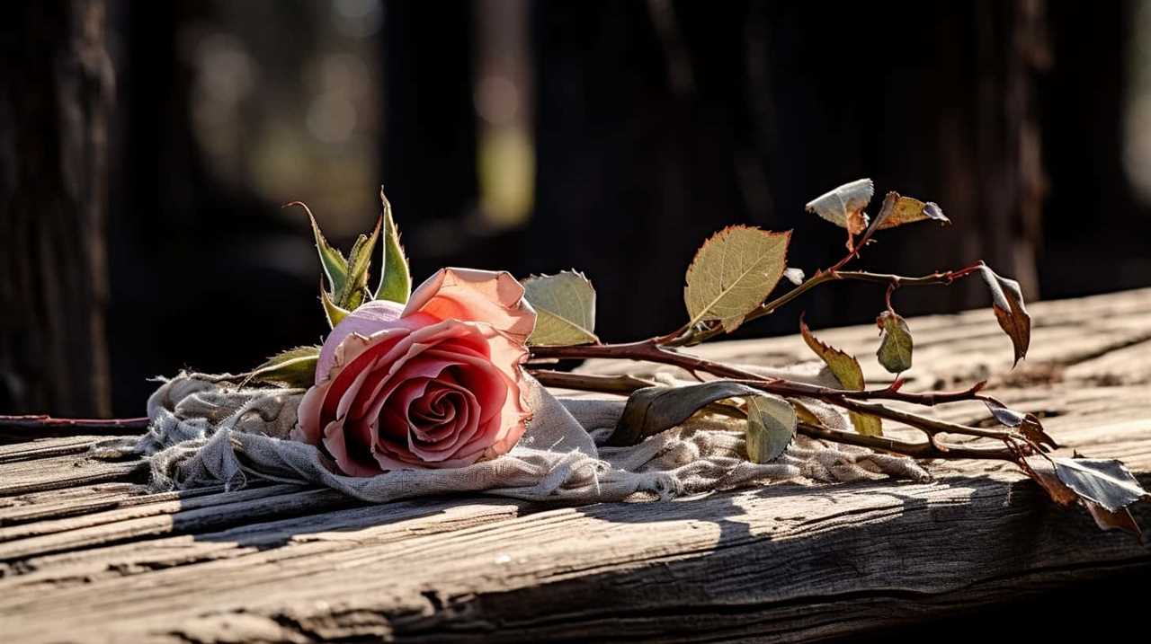 questions to ask for funeral planning
