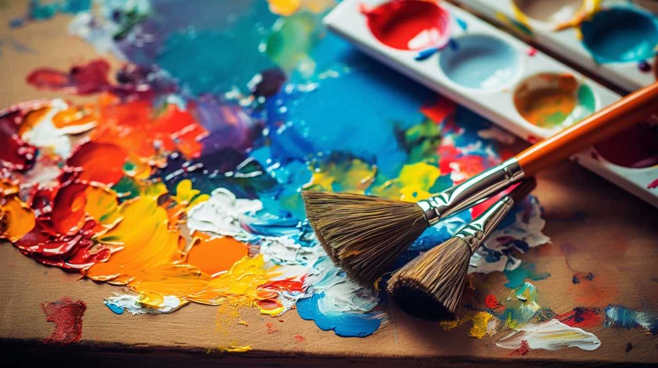 inspiring quotes about creativity