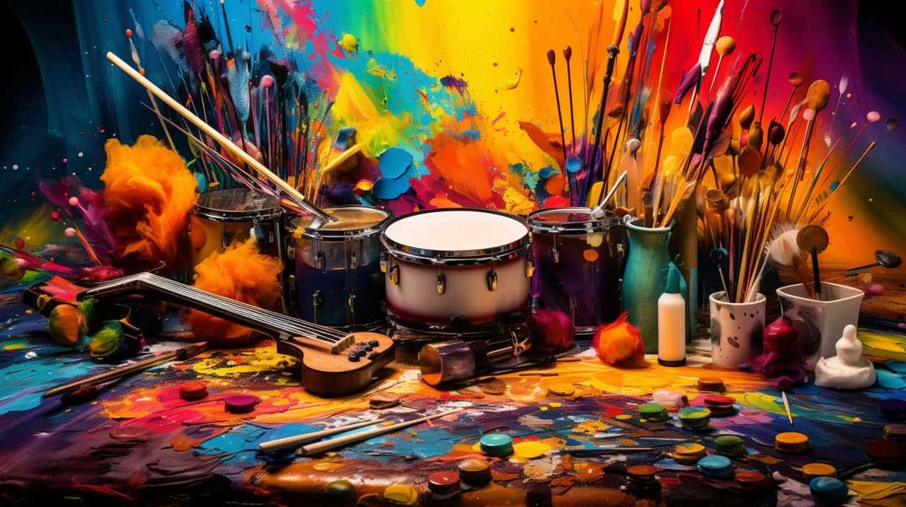 inspirational quotes about art and creativity