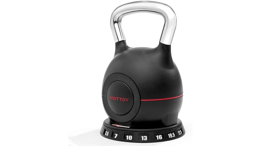 adjustable kettlebell weight range