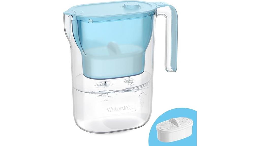 certified long lasting filter