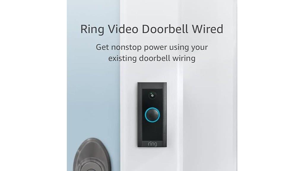 hd camera with alerts