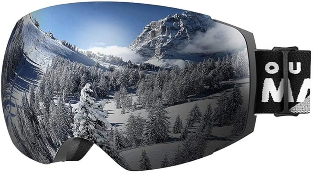 interchangeable lens ski goggles