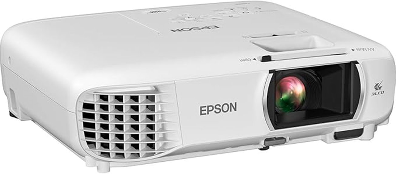 renewed 1080p home projector