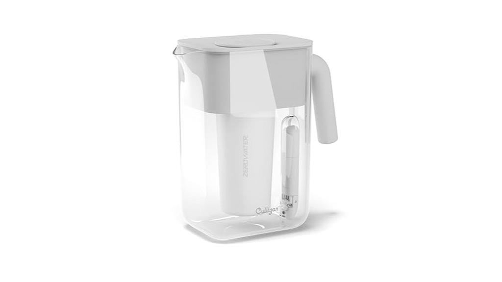 water filter pitcher technology
