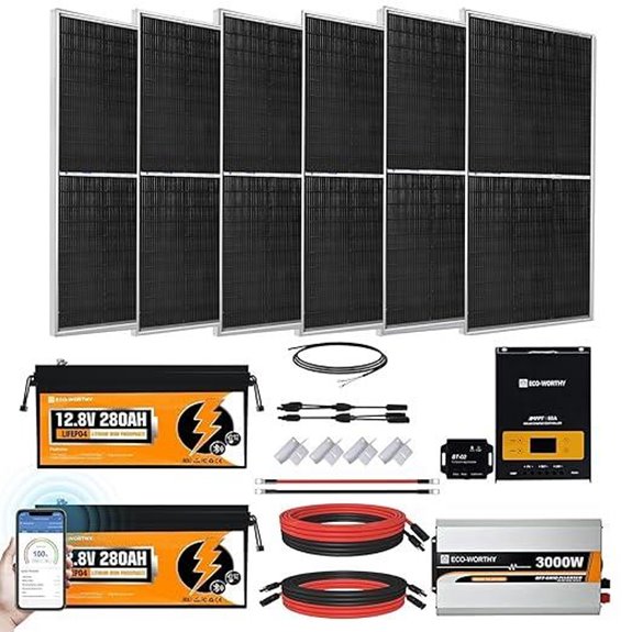 Eco-Worthy 1200W Solar Battery System with Panels and Inverter