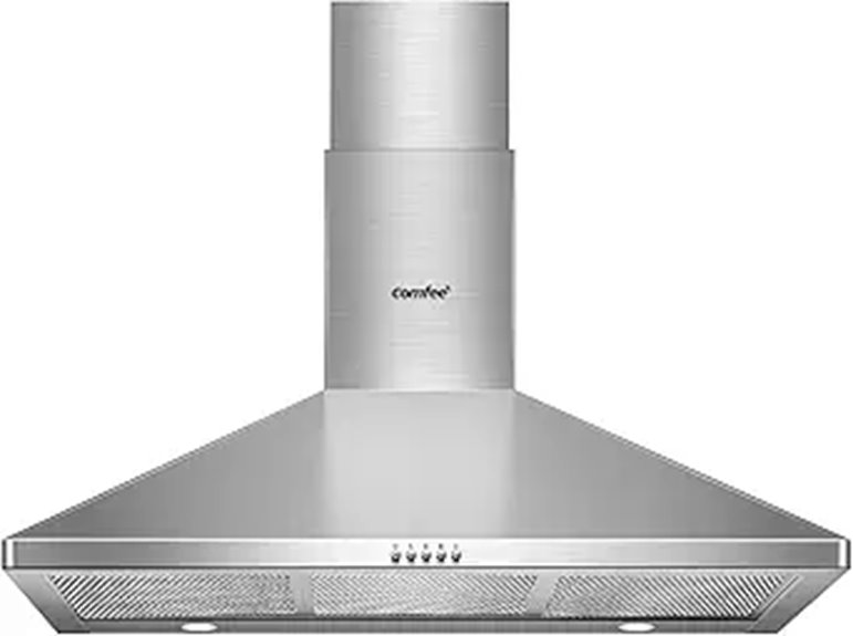 COMEEE 36 Ducted Pyramid Range Vent Hood