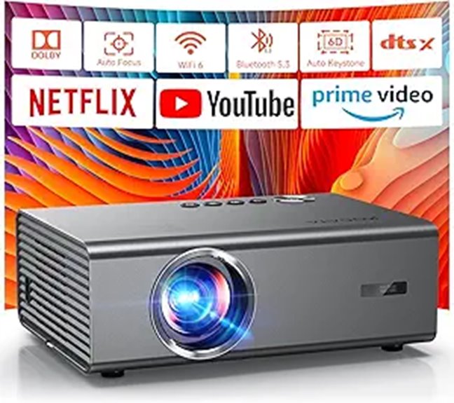 Kogata 4K Smart Projector with WiFi 6 Bluetooth
