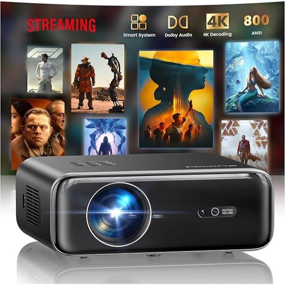 Smart Outdoor 4K WiFi Bluetooth Projector with Audio