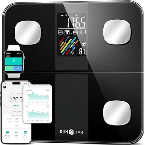 RunStar Digital Body Scale with BMI and Heart Rate