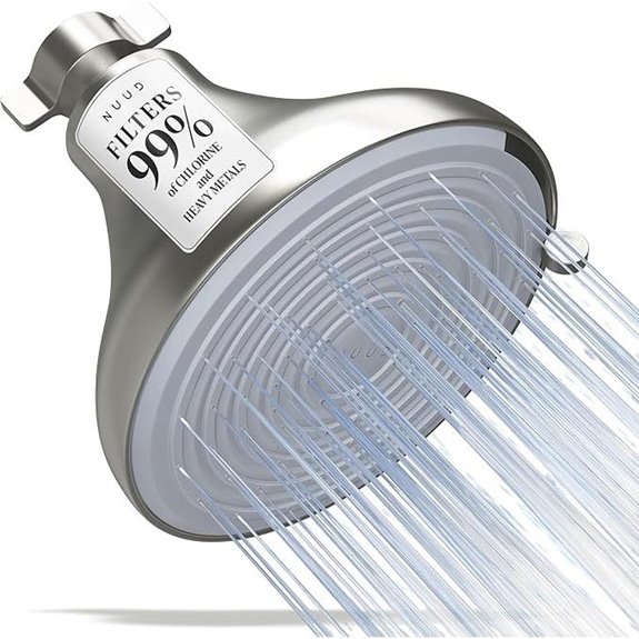 NUUD Filtered Shower Head for Hair & Skin Protection