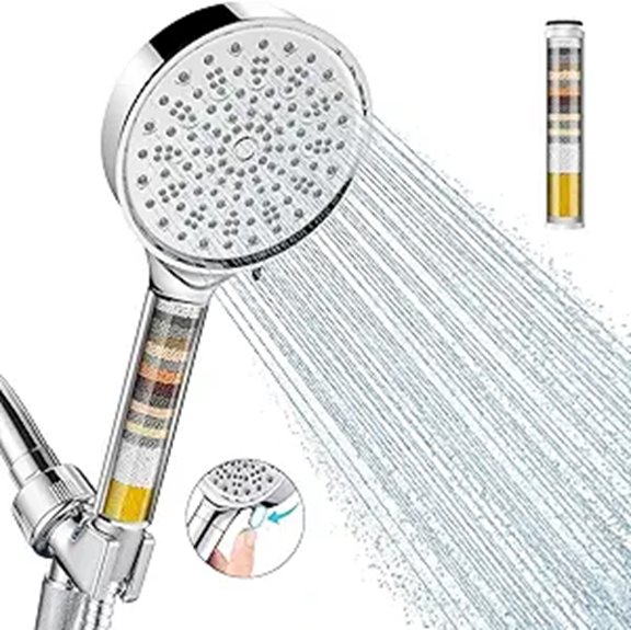 Cobbe High-Pressure Handheld Shower Head with Filters