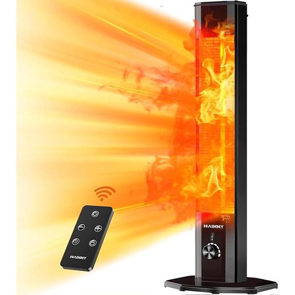 Haimmy Infrared Patio Heater with Remote and Safety Features