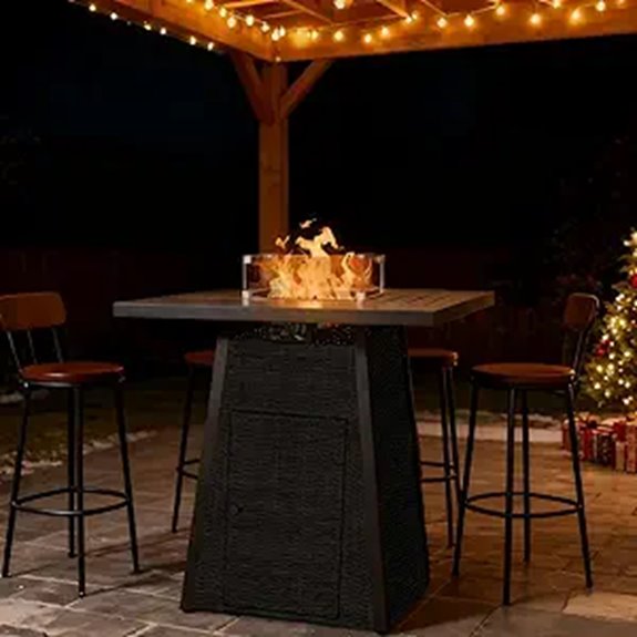 36-Inch Outdoor Propane Fire Pit with Glass Guard