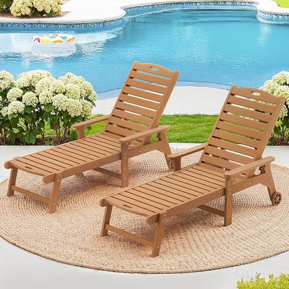LUE BONA Outdoor Adjustable Lounge Chairs (Set of 2)