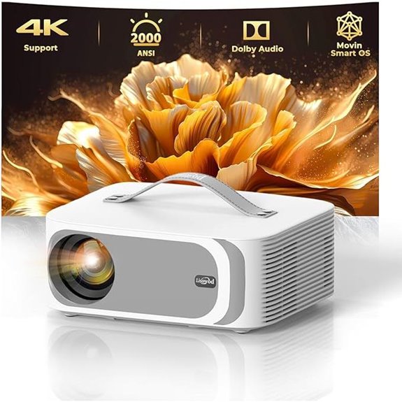 AI Movin 2.0 4K Portable Projector with WiFi