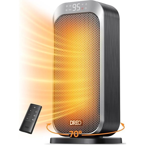 Dreo Quiet Portable Space Heater with Remote