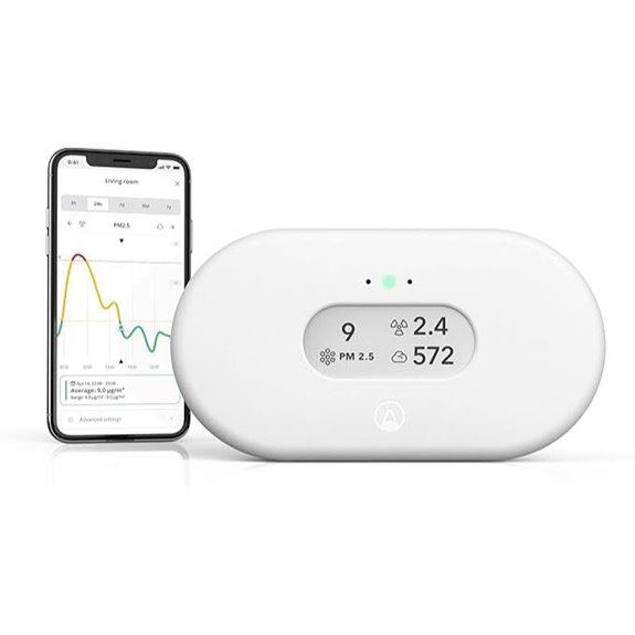 Airthings View Plus Radon & Air Quality Monitor