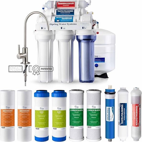 iSpring RCC7AKF3 6-Stage Reverse Osmosis Water Filter System