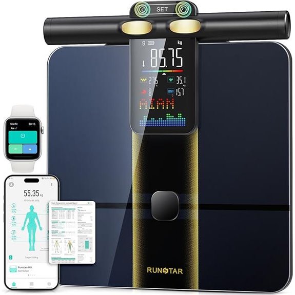 RunStar Smart Body Scale with Body Composition Metrics