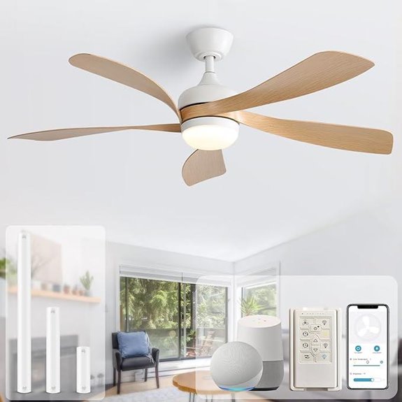 Sofucor 52 Smart Ceiling Fan with Lights and Remote