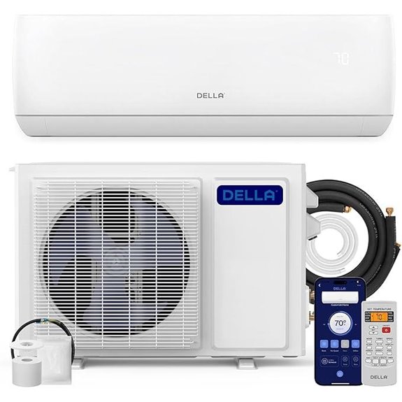 DELLA Motto Mini Split AC with Alexa & WiFi