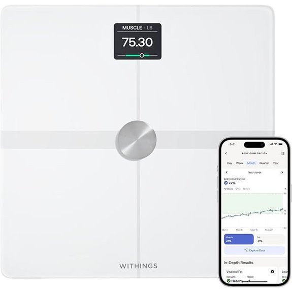 Withings Body Smart Wi-Fi & Bluetooth Scale