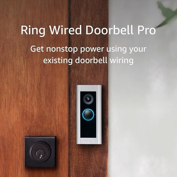Ring Wired Doorbell Pro (2021)